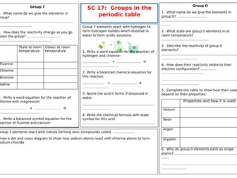 SC 17 Groups in the periodic table A3 revision questions