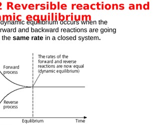 chemistry reversible reactions higher tier AQA