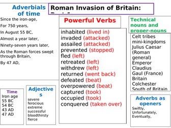 Romans in Britain 8 wk unit (129 files) KS2 plans, notebooks, activities, assessment