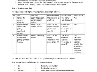 How to create a test plan for a Program