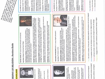 IB Philosophy - PHILOSOPHY OF RELIGION Revision Guide