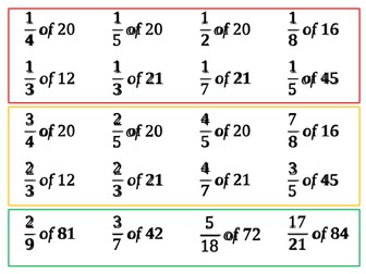 Fractions of Amounts