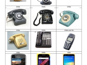 Telephone Timeline