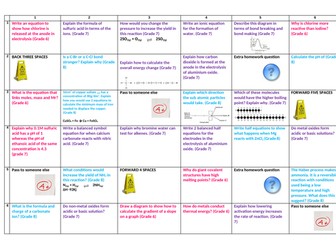 AQA Combined Science Chemistry Revision Dice Game