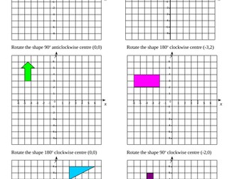 GCSE Revision. Transformations