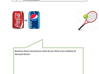 Cross Elasticity of Demand - XED