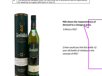 Price Elasticity of Supply - PES