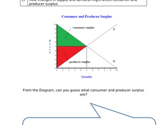 Consumer and Producer Surplus