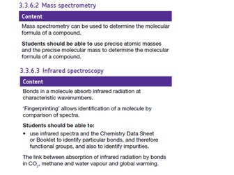 AQA AS Chemistry Analytical Techniques