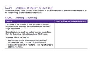 AQA A level Chemistry-Aromatic Chemistry