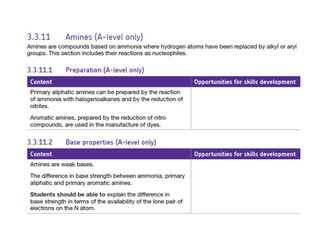 AQA A levle Chemistry-Amines