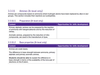 AQA A levle Chemistry-Amines