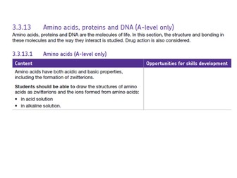 AQA A level Chemistry Amino Acids