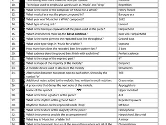 Music for a While Knowledge organiser