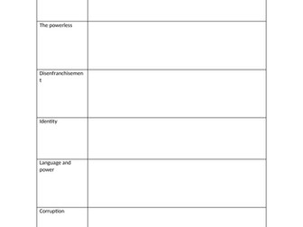 Tony Harrison - PSPW genre activity