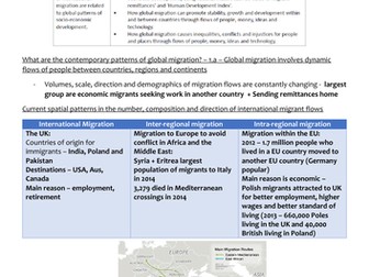 OCR A-Level Geography - Global Migration and Human Rights Revision Guide