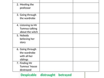 Planning a diary entry. Worksheet for Lucy from the Lion, the Witch and Wardrobe.
