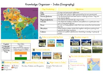 Knowledge Organiser - India (Geography)