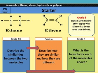 Reactions of Alkanes,  Alkenes and addition reactions