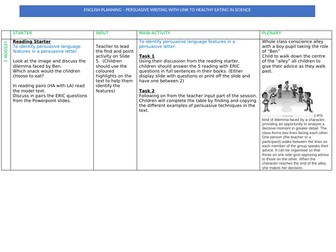 Persuasive Letter. 4 lessons with PowerPoints and resources. Link to Healthy Eating in Science.