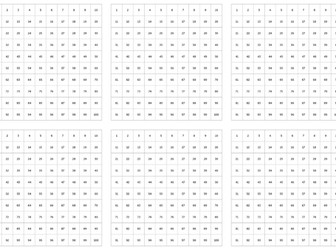 KS3 Problem Solving Activity
