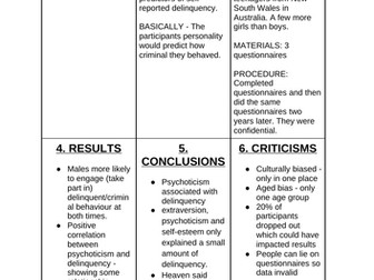 GCSE OCR PSYCHOLOGY  9-1 Key Study - Heaven (1996)