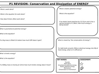 Revision Sheets for new Spec AQA Physics and Combined