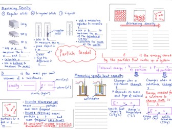 AQA GCSE Combined Science Trilogy PARTICLE MODEL Placemat & Worksheet
