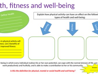GCSE PE Revision sheets