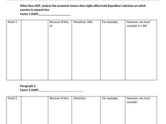 Essay Structure writing frame