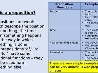 Prepositions and Prepositional Phrases