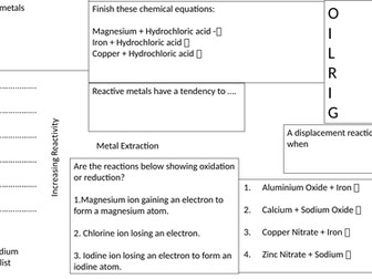 Revision Mat for electrolysis