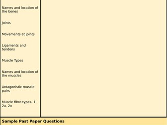 Edexcel GCSE PE Revision notes organiser