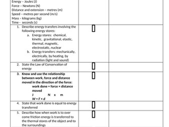 AQA Physics - Combined GCSE Revision Checklists - Topics 1-7 (Paper 1)