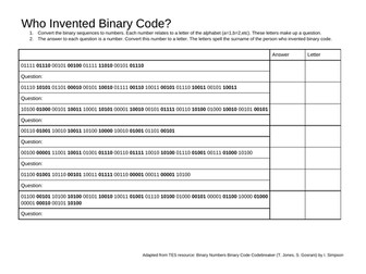 Binary Numbers Binary Code Codebreaker