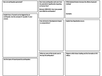 Natural Hazards Revision sheet