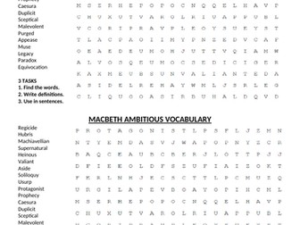 Role of vocabulary in creative writing image