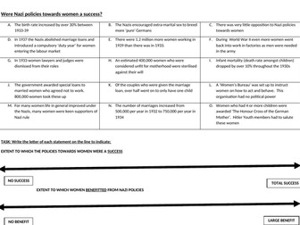 Women in Nazi Germany