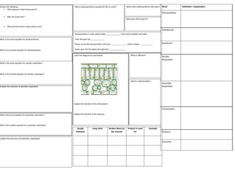 KS4 Photosynthesis & Respiration Revision Mat