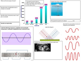 KS3 Sound Revision Mat