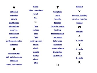 OFSTED LOVES THIS: DT Keyword Booklet (Integrating Literacy)