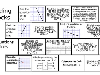 Building Blocks - Equations of Lines