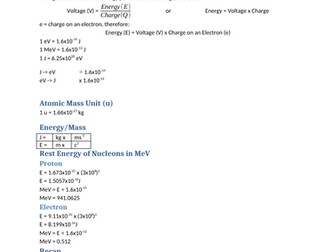 AQA Physics A-Level Particles Revision Notes