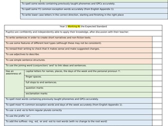 Writing Expectations for Books Y1 - 6