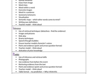 Strategies to Teach Reading Content Domains
