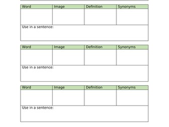 Semantic Maps - vocabulary