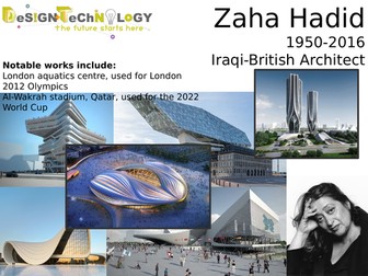 D&T Designers Posters (for Edexcel GCSE)