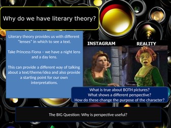 Literary theories for GCSE