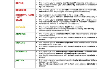 BTEC SPORT LEVEL 2 UNIT 1: IMPROVING LONG ANSWER EXAM TECHNIQUE & STRUCTURE