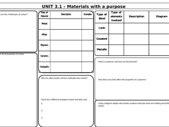 WJEC Double Award Applied Science Unit 3 Revision Sheets (complete unit)